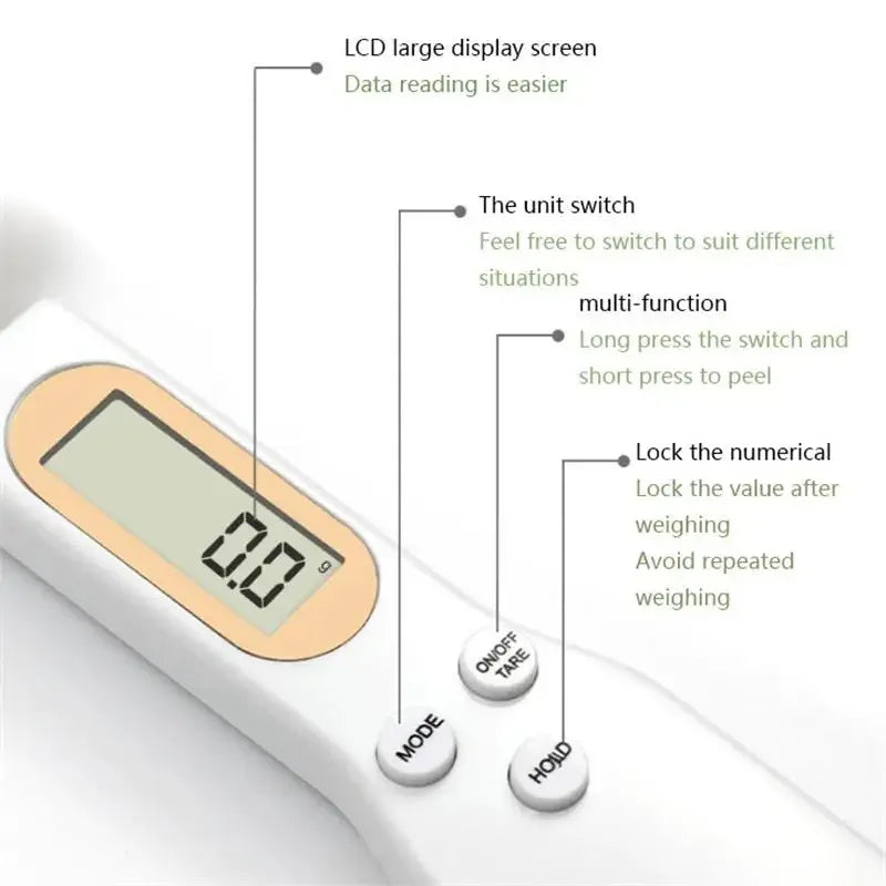 Smart Spoon Scale for Baking